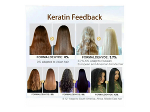3pc Brazilian hair treatment each(500ml)